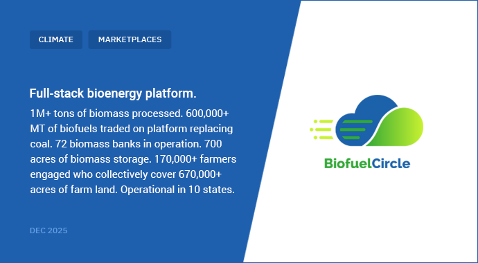 biofuelcircle