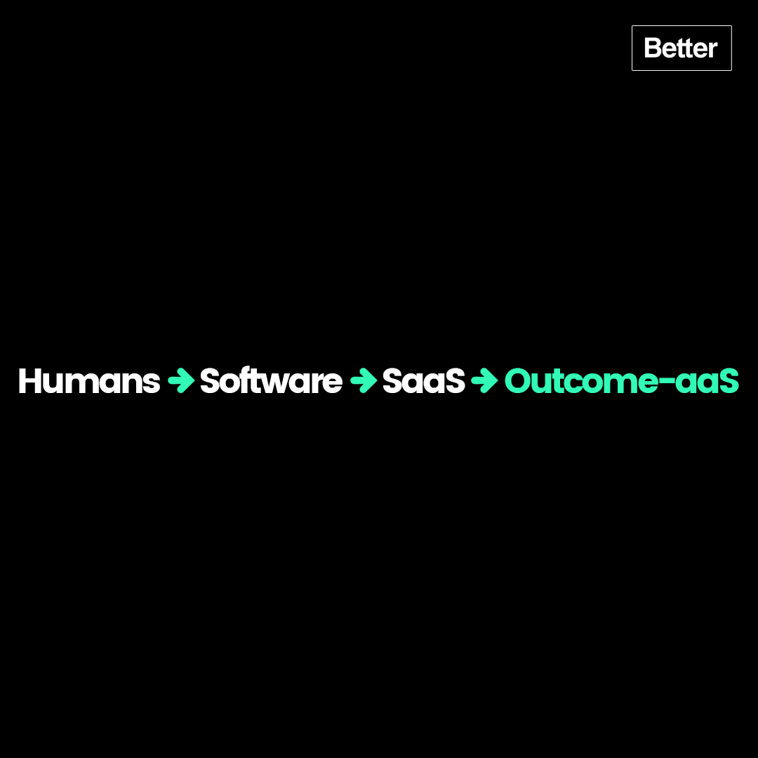Humans > Software > SaaS > Outcome-aaS